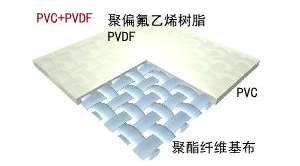 什么是PVDF膜材，PVDF膜材的构造形式(图3)